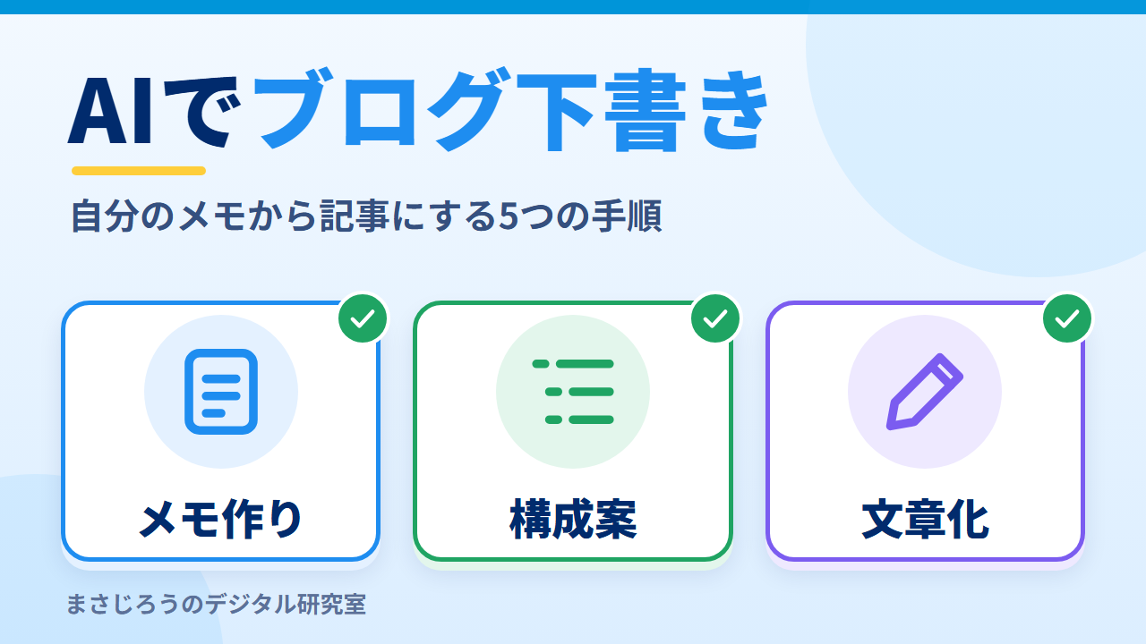 ブログの下書きをAIに手伝ってもらう方法：メモから記事にする5つの手順